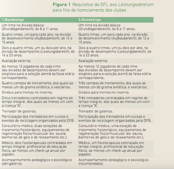 Captura de Tela 2016-04-08 às 19.23.11