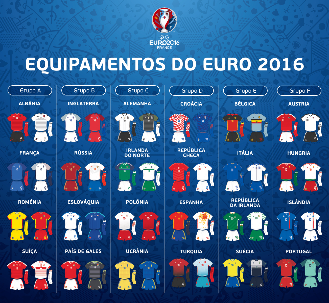 EURO 2016 Kits_square_PT.jpg