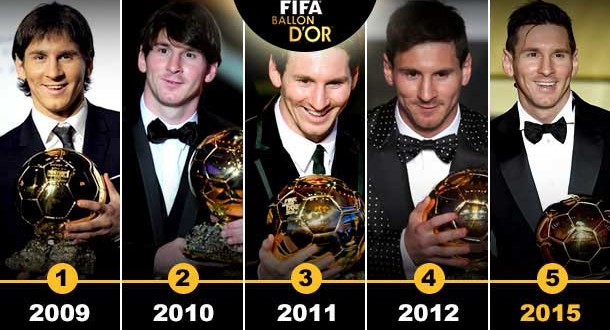 messi-quinta-bola-de-ouro-2015-11012016-610x330