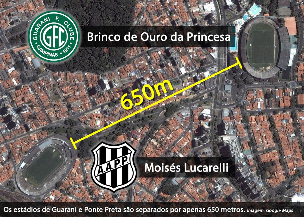 distancia-brinco-moises