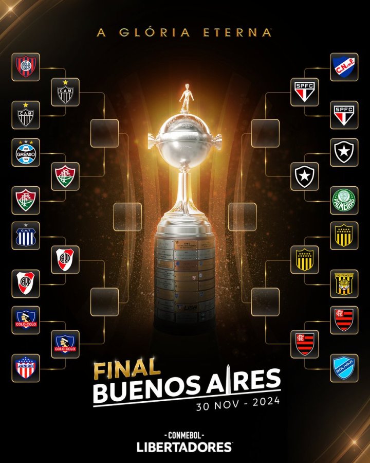 Quartas de final da Libertadores