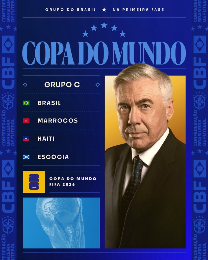 Análise dos Adversários do Brasil na Copa 2026 | Marrocos, Haiti e Escócia